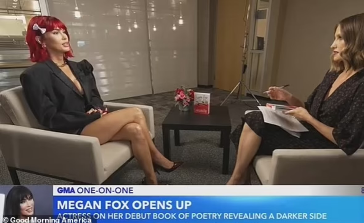 Megan Fox Reveals Abusive Relationships In New Poetry Book